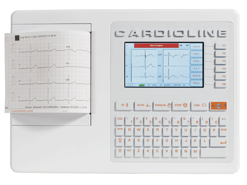 ECG 100+